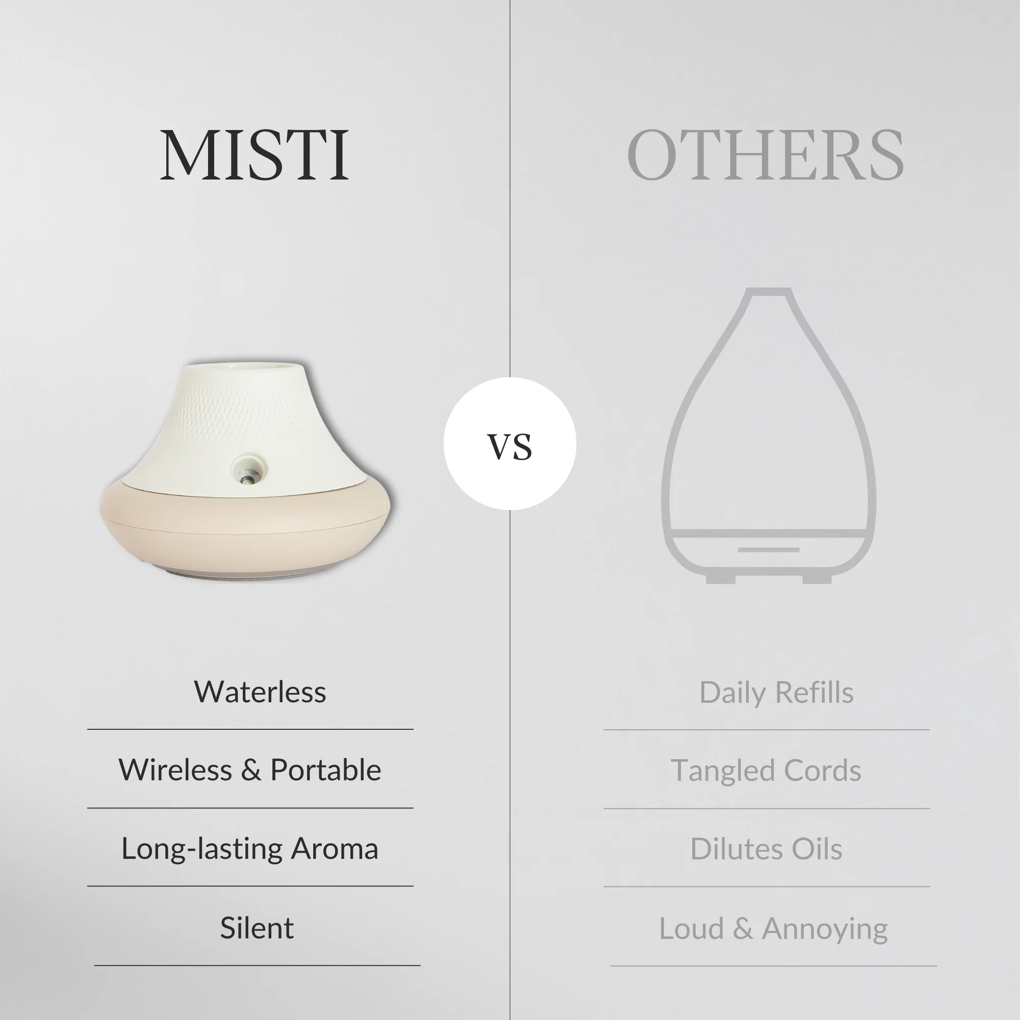 MISTI Diffuser Pick Your Own Oils Set - Image 6