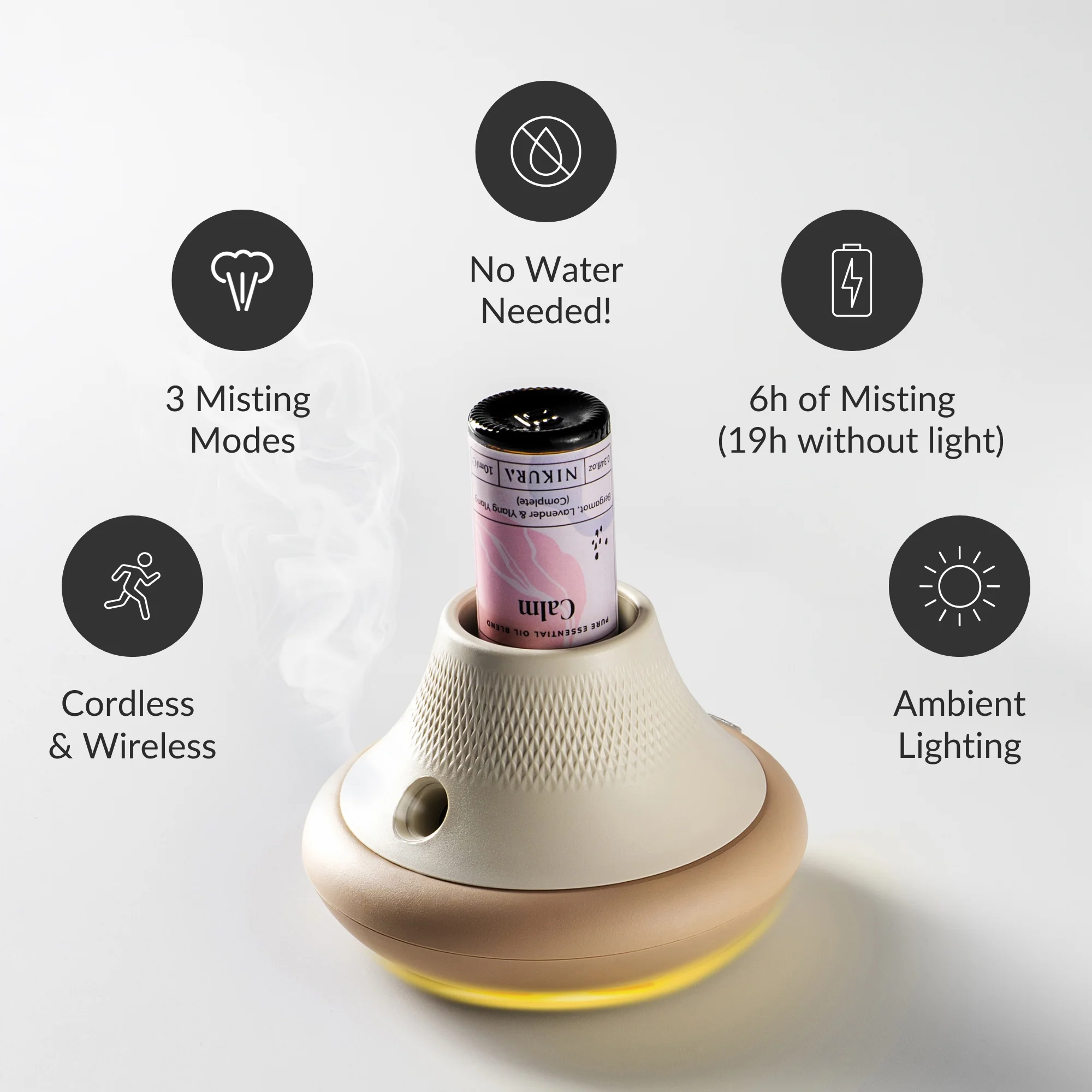 Essential Oil Starter Set + MISTI Waterless Diffuser - Image 3